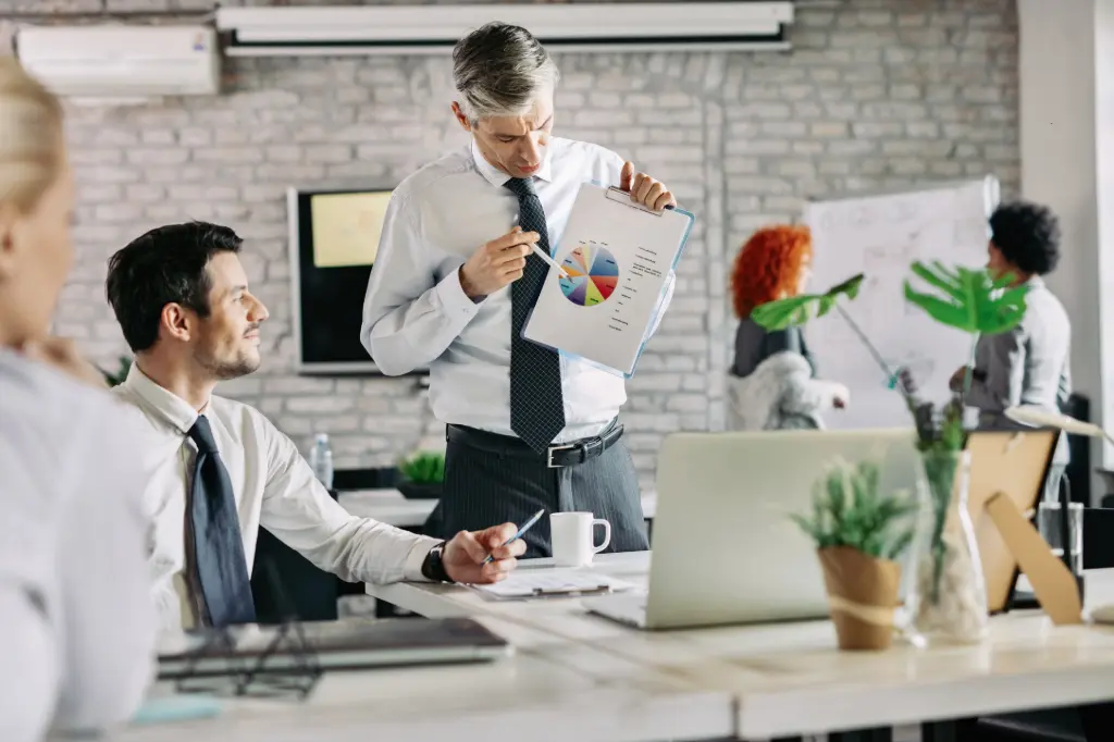 Business Management (Initiation, eLearning)